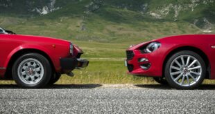 comparatif Firestone vs Pirelli